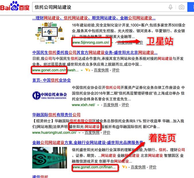 长尾要害词修炼是seo大神必经之路,seo怎样利用长尾要害词写文章