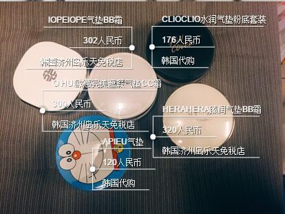 底妆混干皮测评,底妆产品集合图片