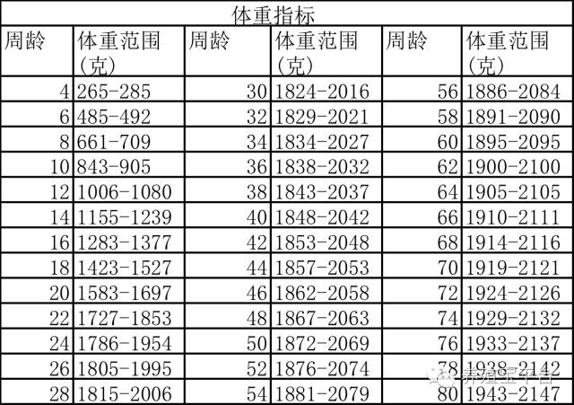 爱佳集团杨经理,杨文斌的养殖场