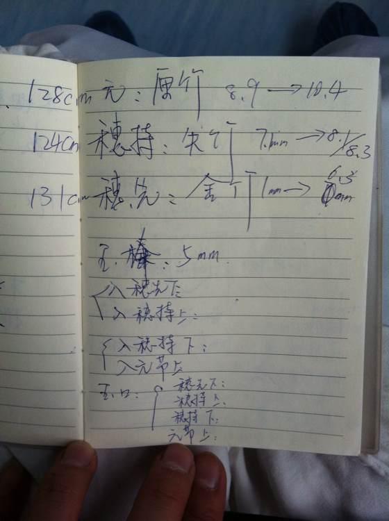 自己用竹子手工打造钓鱼竿，附上完全设计图和流程图