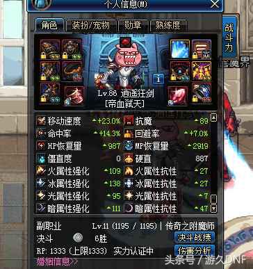 红眼dnf装备伤害排名,红眼10-15技能加一能提高多少伤害