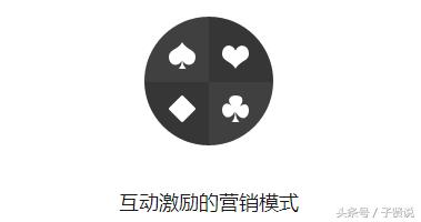 子贤老师商业思维,淘宝阿里妈妈怎么玩