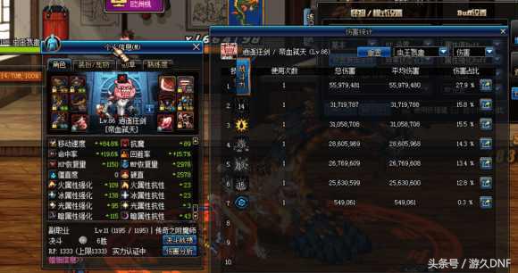 红眼dnf装备伤害排名,红眼10-15技能加一能提高多少伤害