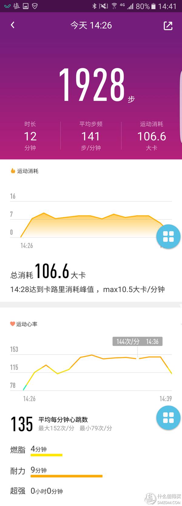 乐心手环ziva是哪个系列,乐心ziva手环值得买吗