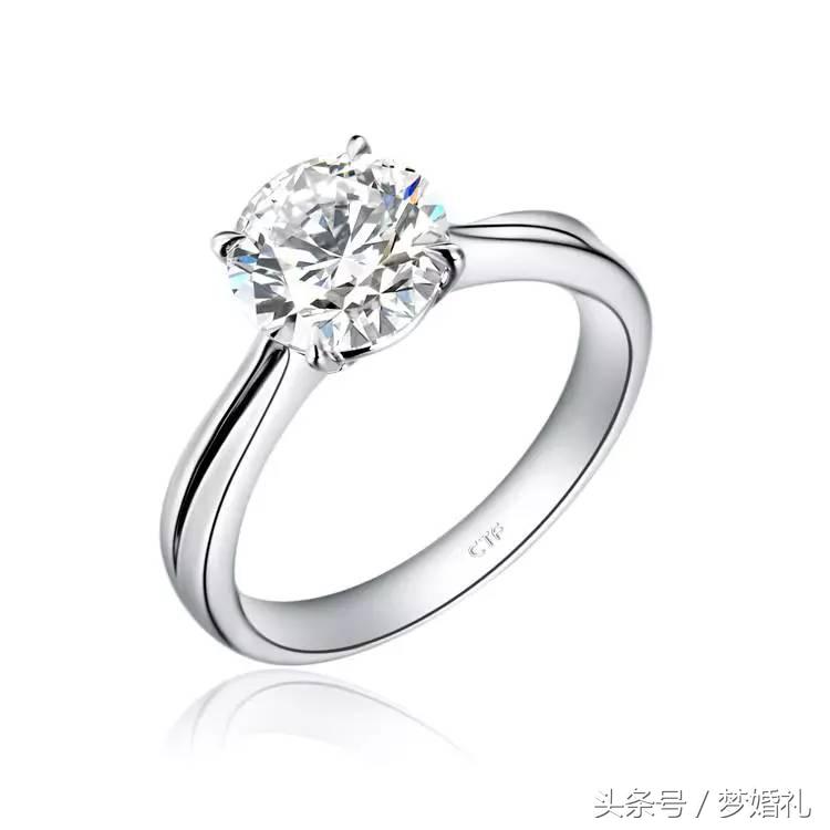 珠宝界的真假美猴王你到底了解多少？教你快速辨别不上当