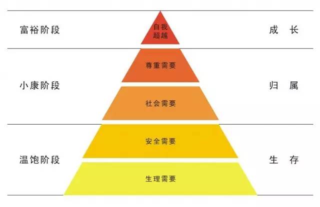 如何评价力哥说理财,力哥说理财是真是假