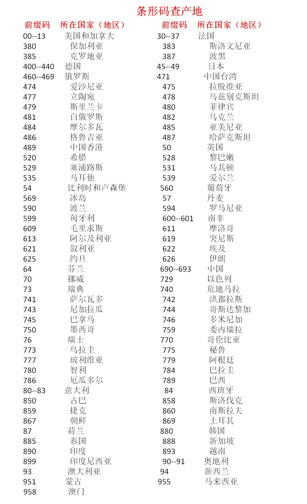 原装进口奶粉和国内分装的区别,进口奶粉如何看配料表