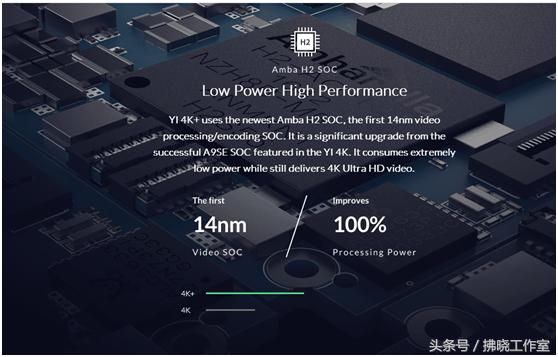 小蚁lite运动相机与小蚁4k,小蚁运动相机一代能够拍摄画面