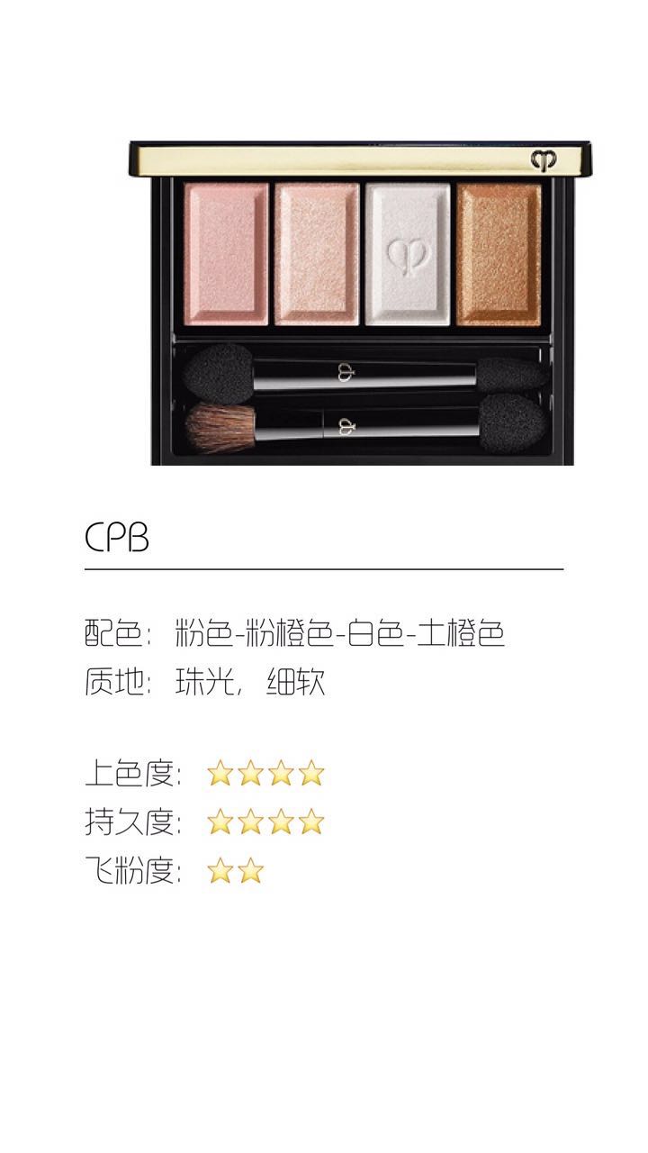 大地色盘子,十二种最值得入手的盘子