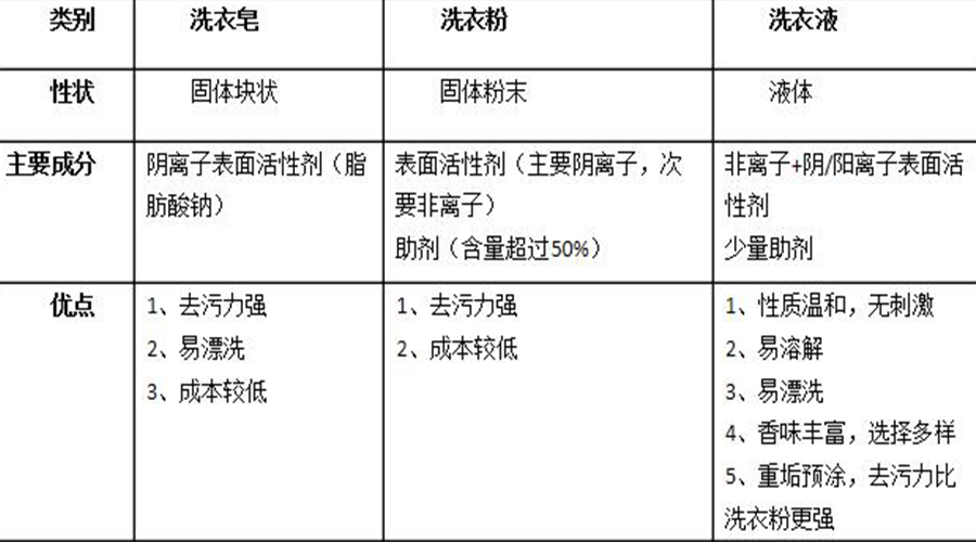 油烟机有几种安装方法,油烟机正确安装方法和步骤