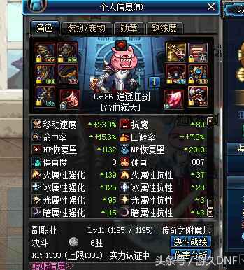 红眼dnf装备伤害排名,红眼10-15技能加一能提高多少伤害