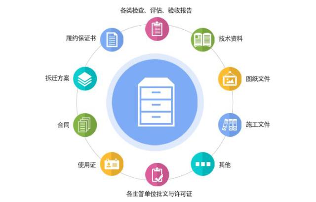 cad设计赚钱吗,cad设计软件有前途吗