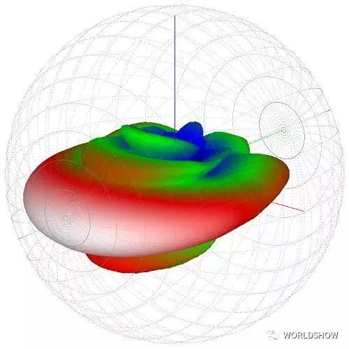 扬声器测量方法,扬声器声音测量
