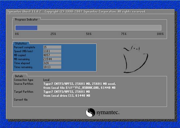 优化电脑系统的最好方法,手机装电脑win7系统最简单的方法