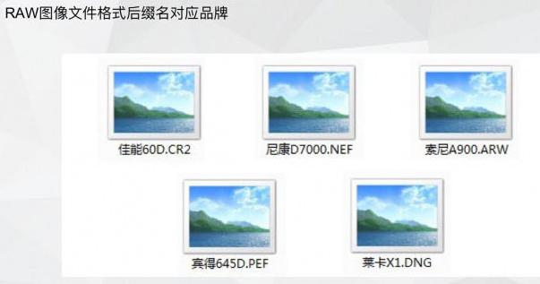 ps如何改变大量图片格式,电脑ps怎么转换图片格式