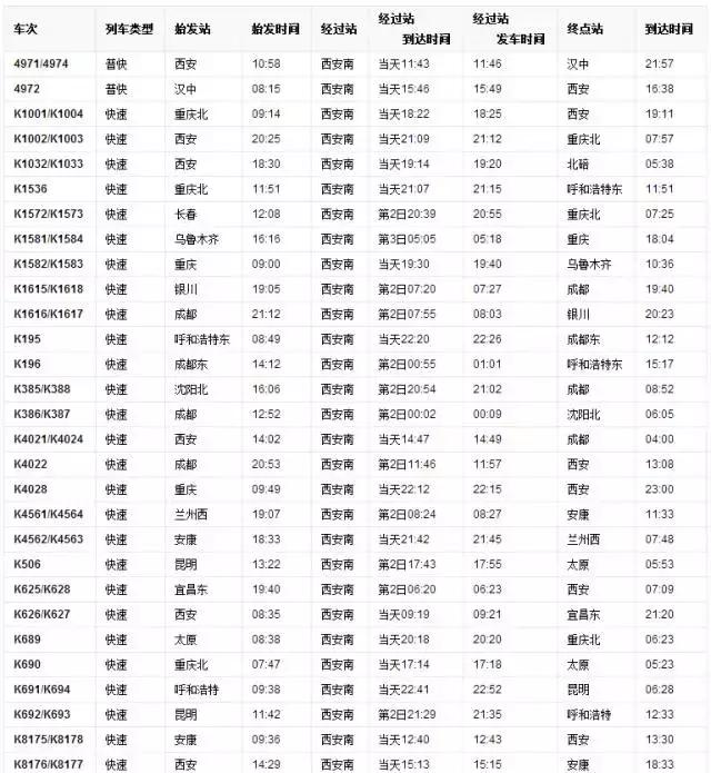 西安有几个火车站大巴,西安3个火车站介绍