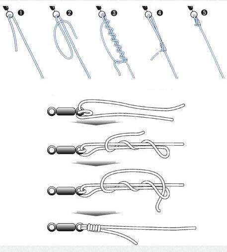 怎么把带鱼线的鱼钩绑在钓竿上,怎么把绑好的鱼钩绑在鱼线上