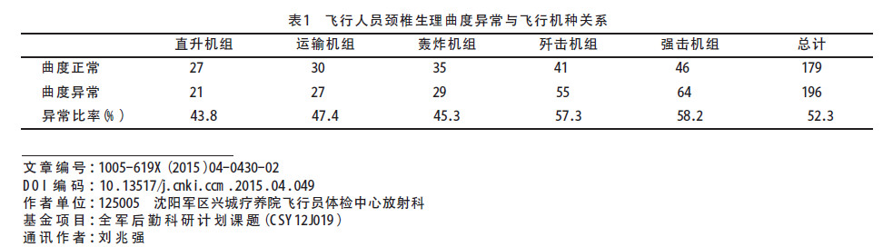 航母舰载机的功能,航母舰载机主要功能有哪些