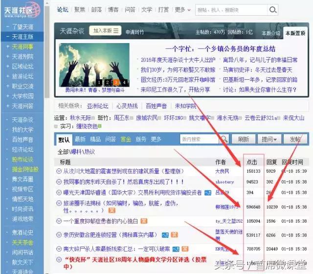 论坛资源引流法,手工批量引流方法