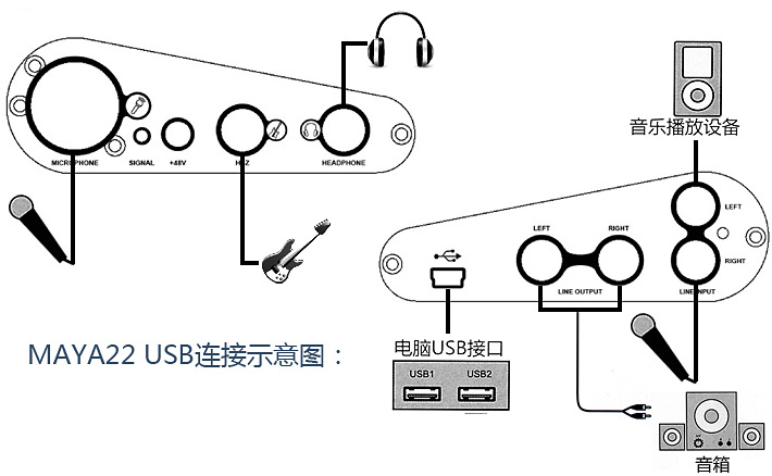玛雅maya22,esi玛雅使用教程