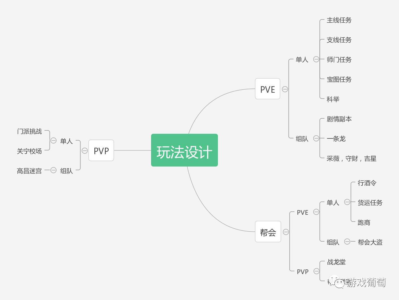 倩女幽魂手游现在怎么样了,倩女幽魂手游爆率分析