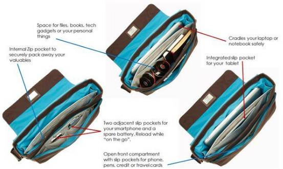 burberry包包和lv包对比,burberrylondon经典格子包