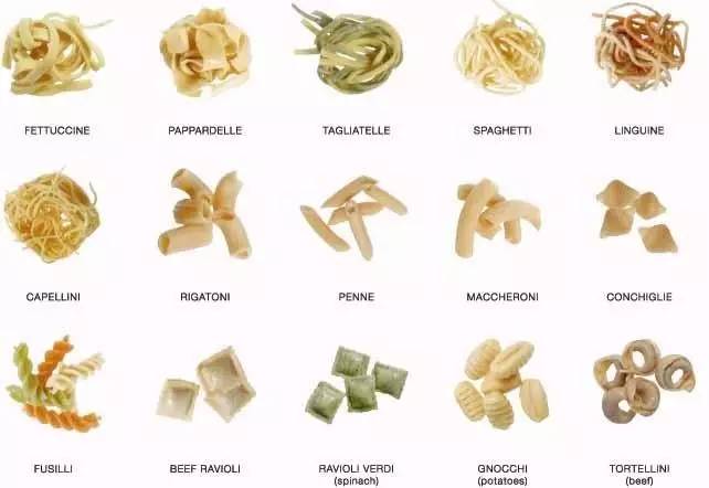 过年回家前，我准备天天慵懒性感地吃碗面