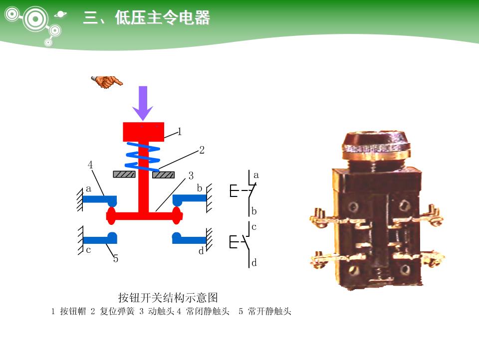 电气元件大全及图形符号,常用电气元件名称及用途