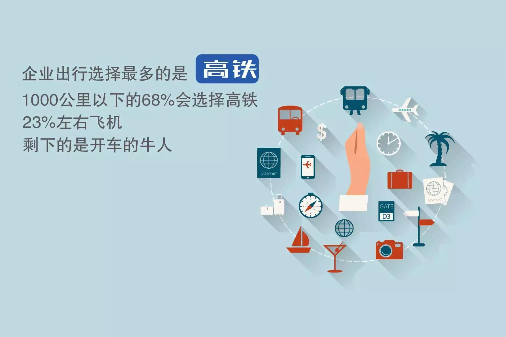 深夜出品：那些忧伤的小企业主——2016小微企业报告