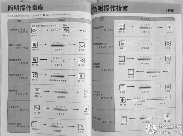 松下蒸烤微波炉一体机测评,松下微波炉蒸烤箱一体机嵌入式