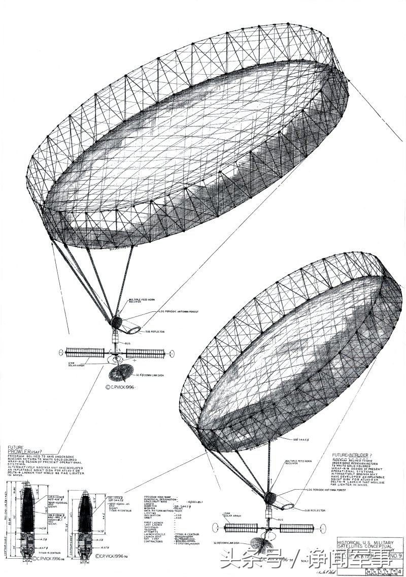 美国最强间谍卫星,美国空间专用探测卫星