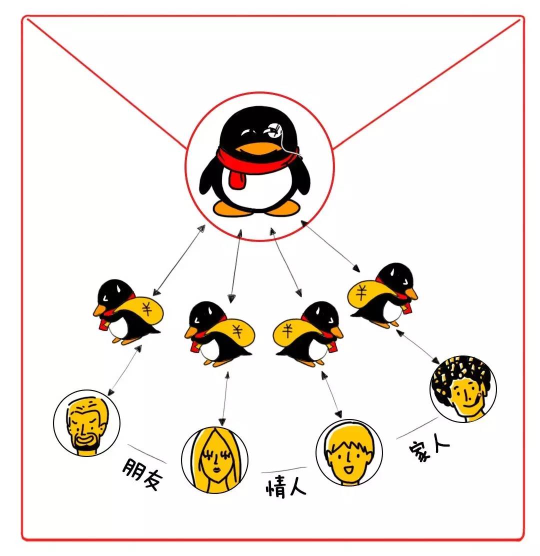 支付宝怎么免费转账不收手续费,支付宝怎样转账给别人不收手续费