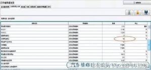 君越发动机故障灯亮行驶一切正常,19君越发动机故障灯亮是什么原因