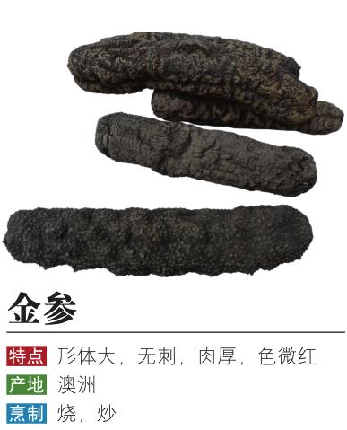 从网上买的海参是真的吗,购买的海参