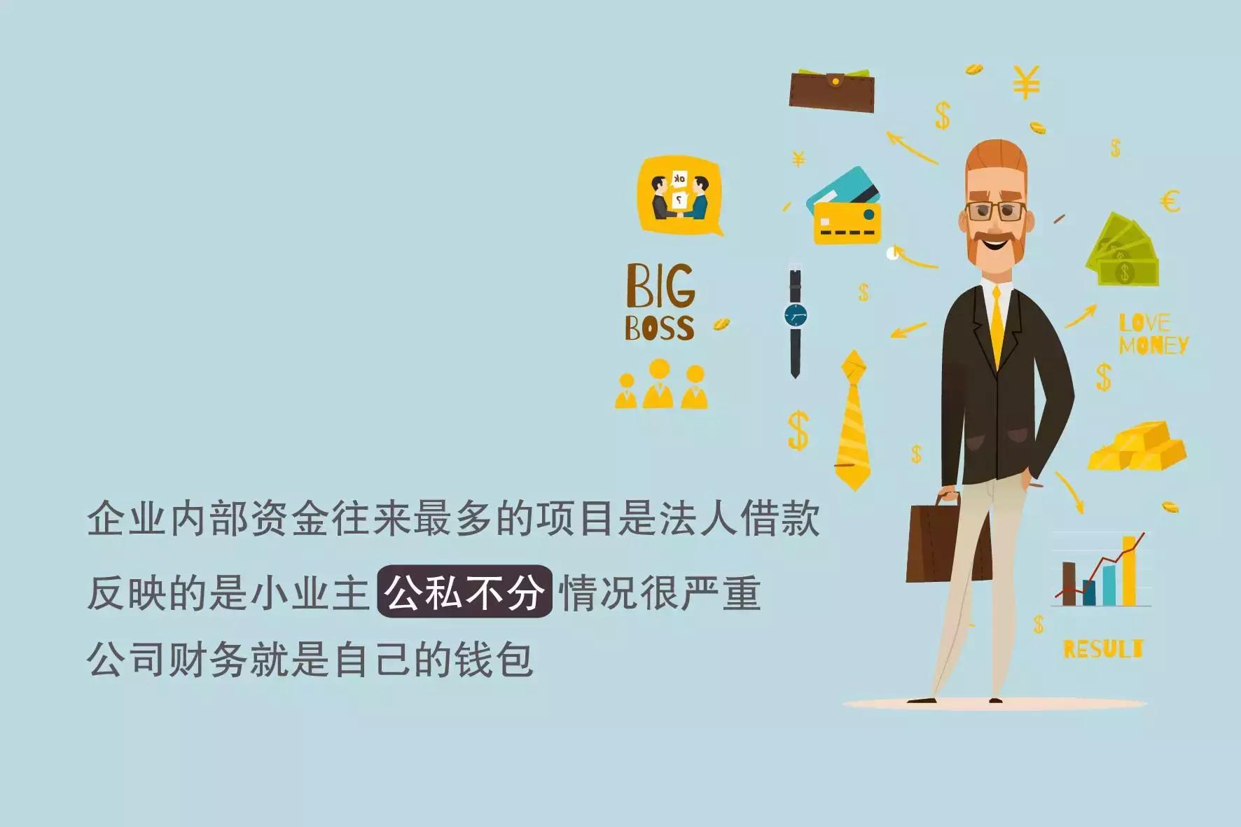 深夜出品：那些忧伤的小企业主——2016小微企业报告