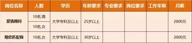 淮南人才招聘时间表,淮南最新招聘岗位有哪些