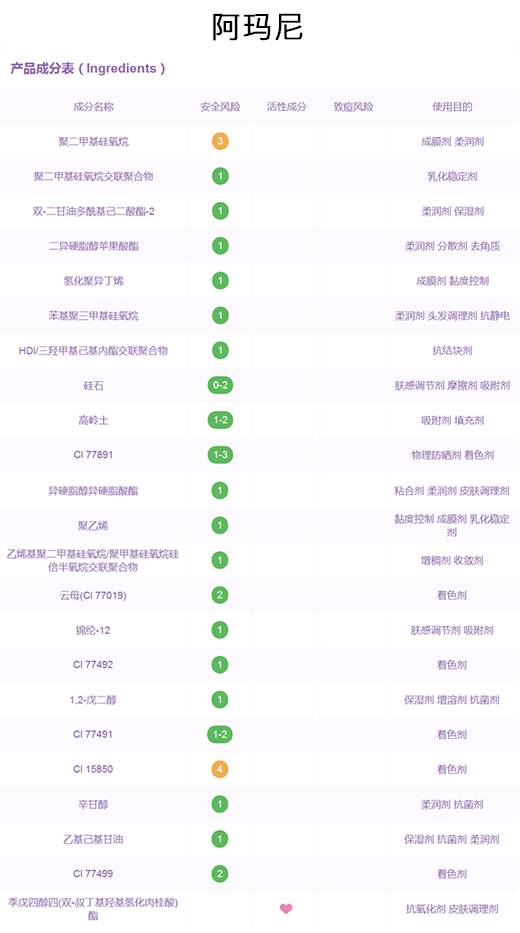 便宜几元的口红和贵的口红区别,便宜口红和大牌口红什么区别