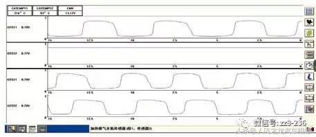 福克斯发动机故障灯亮发动机抖动,福克斯发动机故障灯亮温度不显示