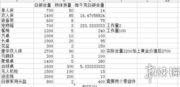 环世界a16,环世界怎么增加贸易商的货物