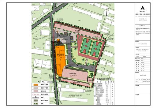 2022年承德新建学校,承德县新建学校