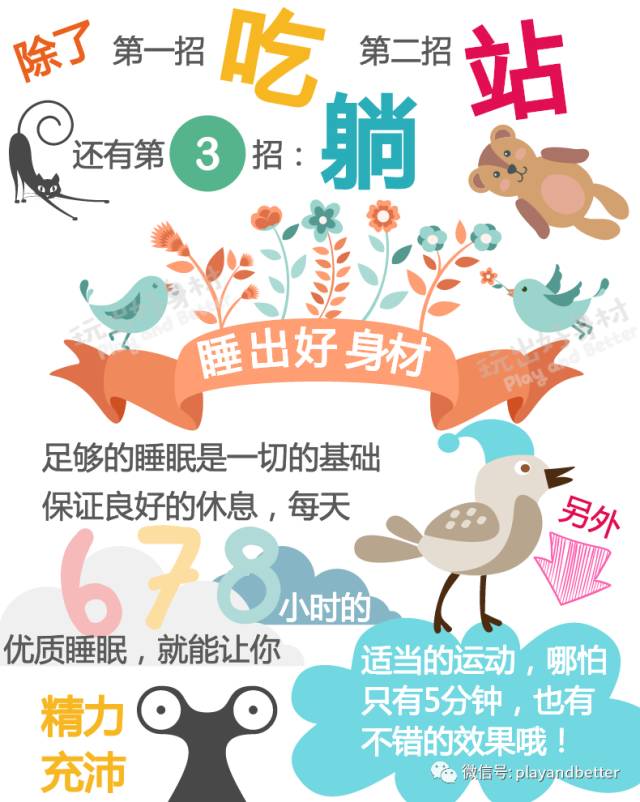 有没有科学依据快速瘦身方法,一个礼拜快速瘦身靠谱吗