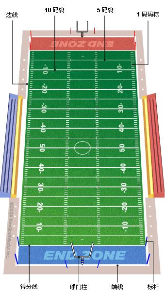 待你长发及腰，一起打橄榄球可好？