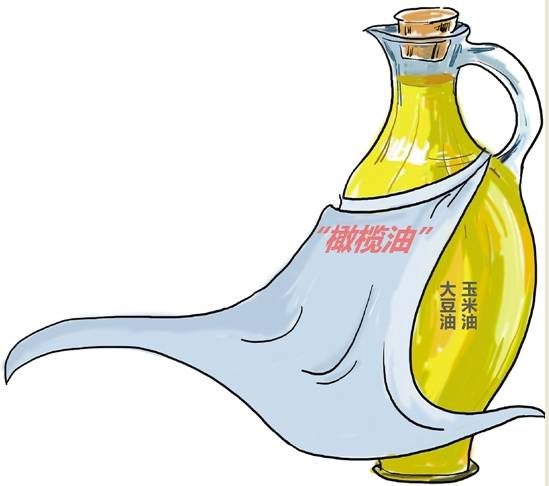 市场上买了四款橄榄油，一查全都有问题！真相太惊人……