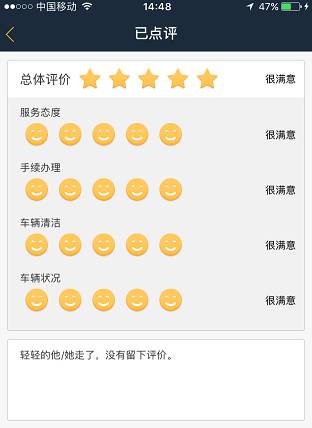 聊聊租车那点事教你租车不被坑,聊聊租车的一些基本手续