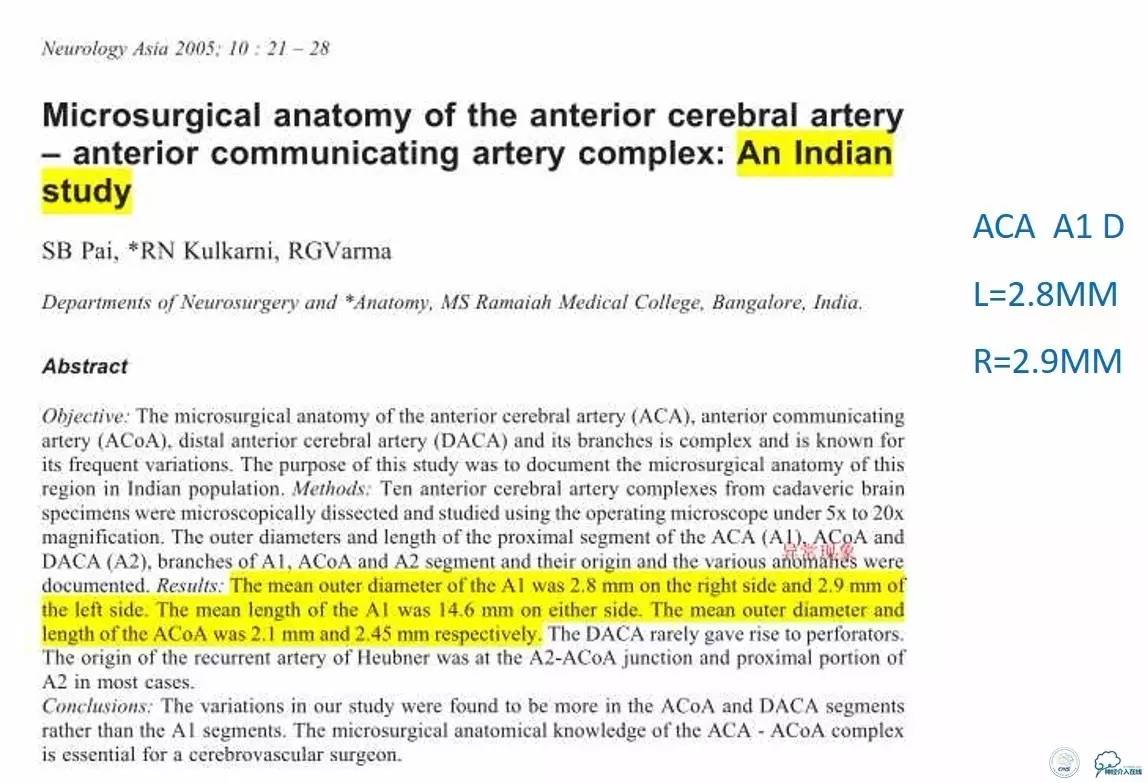 CINS2016病例展｜一例双侧大脑前动脉栓塞的再通治疗
