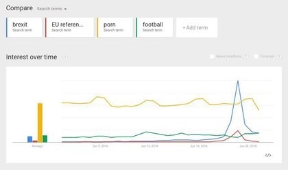HTC年底推移动VR新品不是手机VR那是一体机？