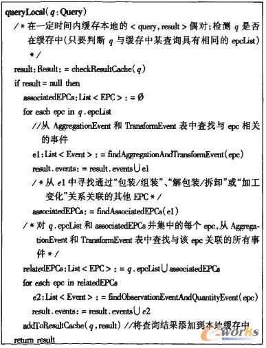 rfid供应链管理系统解决方案,供应链环境下物流管理