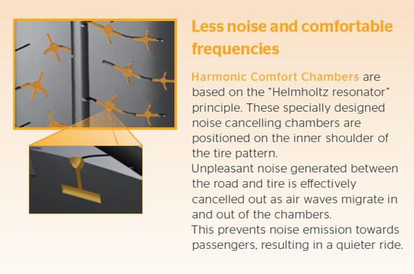 家用车轮胎品牌怎么看,家用车如何选购轮胎视频