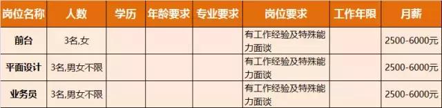 淮南人才招聘时间表,淮南最新招聘岗位有哪些