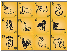 属鸡的人2020怎样躲太岁,2020年属鸡太岁的最佳解决方法